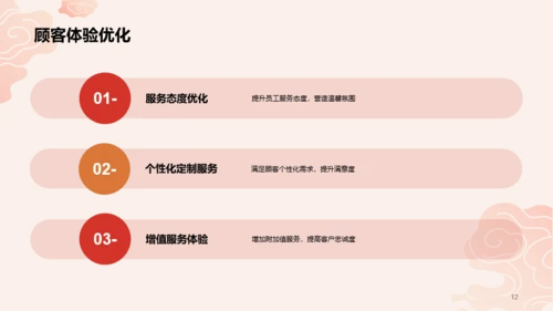 红色插画元旦新年主题推广PPT模板