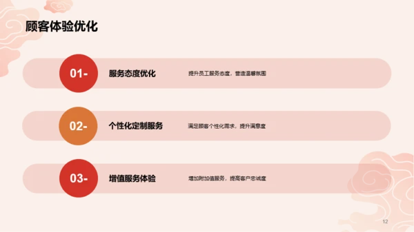 红色插画元旦新年主题推广PPT模板