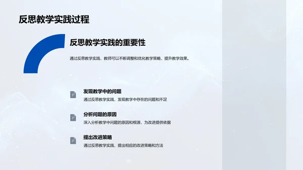 现代教学法培训