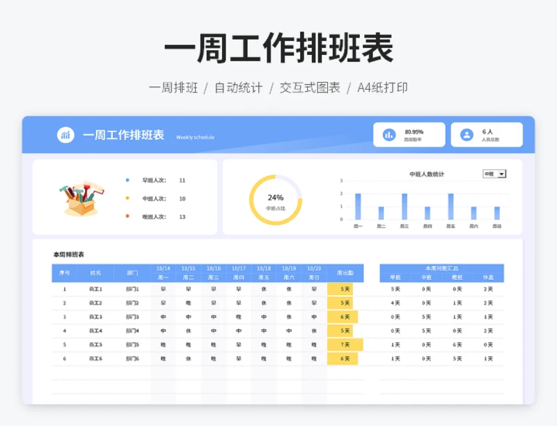 一周工作排班表