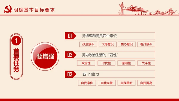 两学一做学习教育常态化制度化的意见PPT