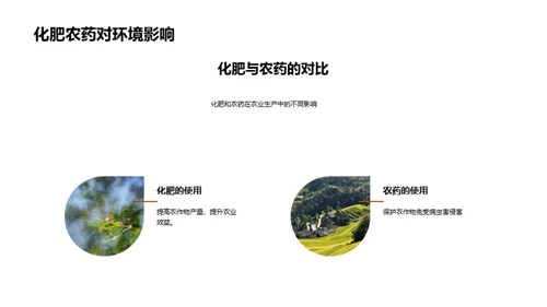 农业生态保护策略