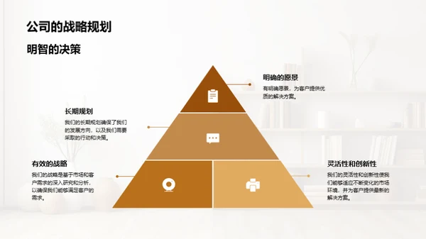 咨询新纪元领航者