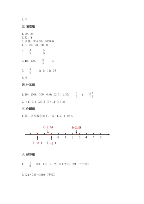 小升初数学期末测试卷有解析答案.docx