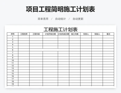 项目工程简明施工计划表