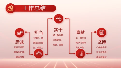 党支部党史党员学习教育工作总结动态PPT模板