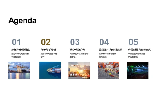 摩托车市场全景扫描