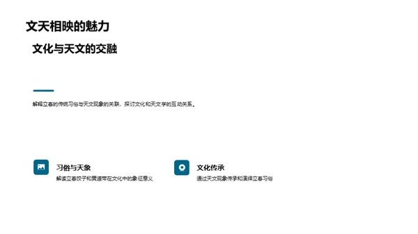 立春天文之旅