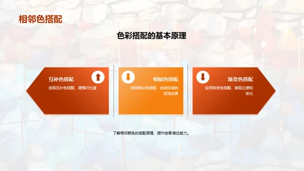 3D风教育培训教学课件PPT模板
