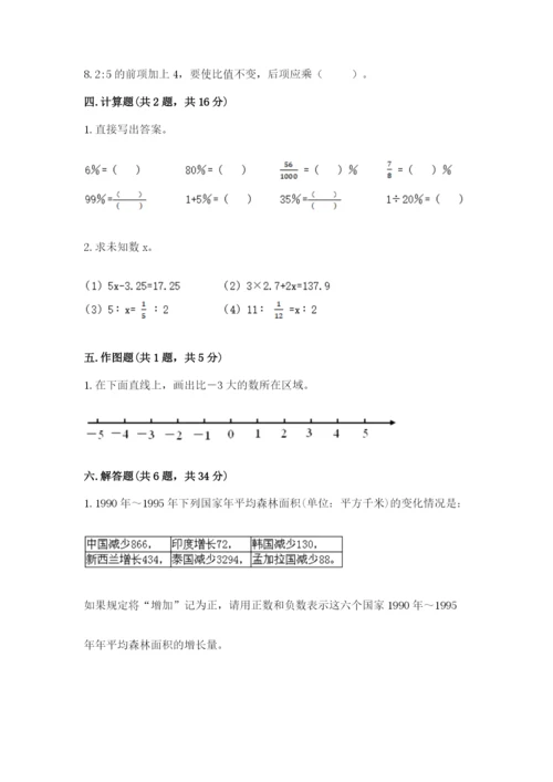 北京版小学六年级下册数学期末综合素养测试卷及参考答案【达标题】.docx