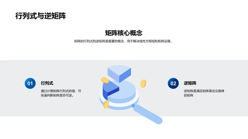 线性代数学习报告PPT模板