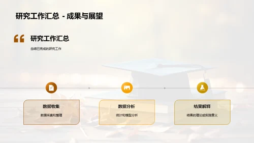 学术路航：硕士研究之旅