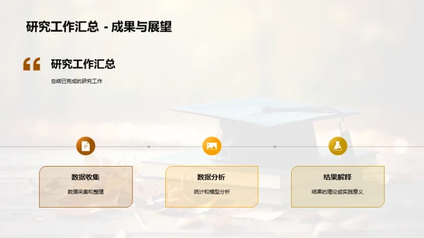 学术路航：硕士研究之旅