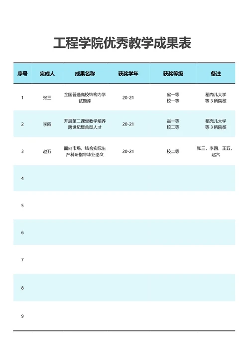 简约蓝色学院优秀教学成果表