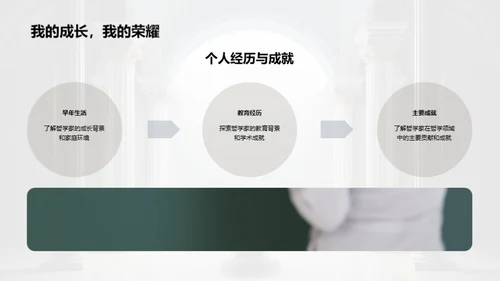 探索哲学巨匠