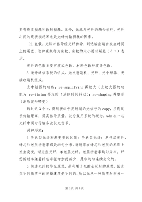 光纤通信专业自我评价(精选多篇).docx