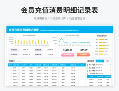 会员充值消费明细记录表