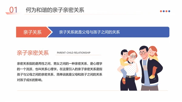 家庭教育亲子关系必修课PPT课件模板