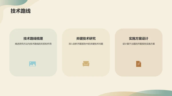 绿色简约开题报告PPT模板
