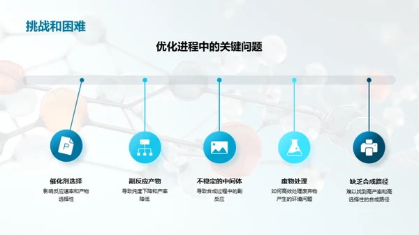 化学合成路径优化