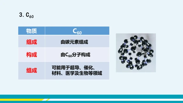 【轻松备课】人教版化学九年级上 第六单元 课题1 金刚石、石墨和C60（第1课时）教学课件