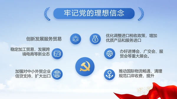 党建党支部年终工作总结汇报PPT党课