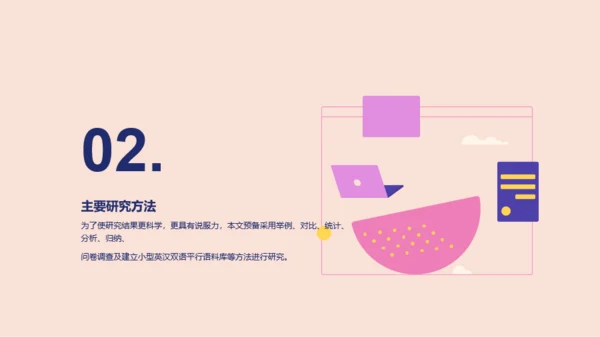 中英译研究