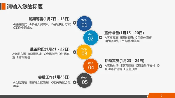 互联网电商进出口全球贸易通用PPT模板