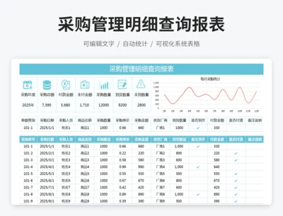 采购管理明细查询报表