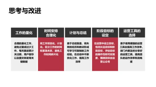 欧美简约商务风年度工作总结汇报