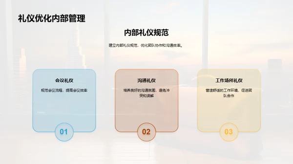 商务礼仪在企业中的应用