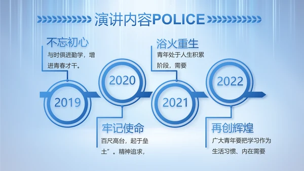 蓝色大气公安警察工作总结计划PPT