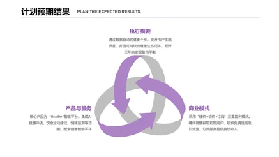 商务风含图片PPT循环