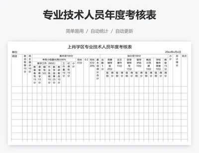 专业技术人员年度考核表