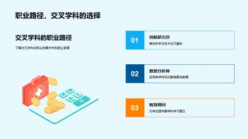 跨界之路：交叉学科实践