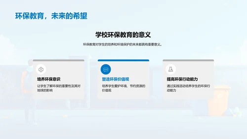 环保教育实战报告PPT模板