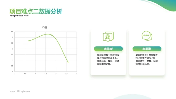 简约风绿色工作汇报PPT