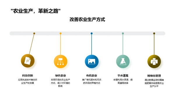 农业生态保护与实践