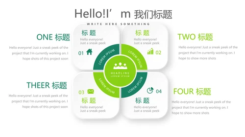 绿色公司产品介绍宣传通用PPT动态模板