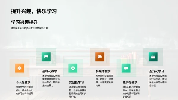 创新课堂教学实践