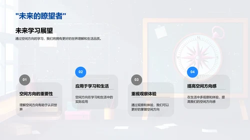空间方向教学PPT模板