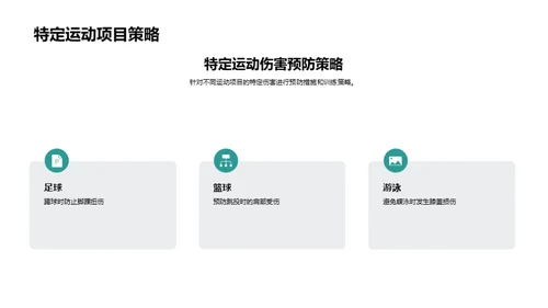 运动伤害全防控