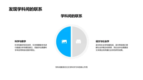 交叉学科揭秘PPT模板