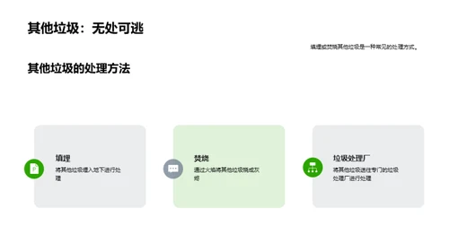 垃圾分类，环保出发