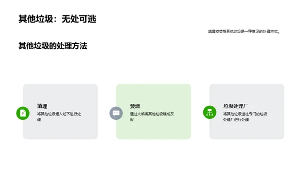 垃圾分类，环保出发