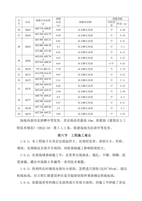 地基溶洞塌孔专项处理综合标准施工专业方案.docx