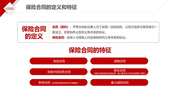 保险理财金融人保公司新人入职培训PPT