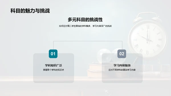 高二学习策略攻略