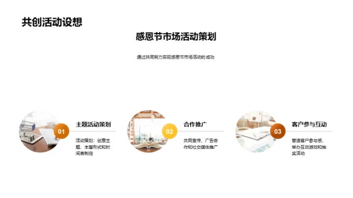 感恩节市场策略导览