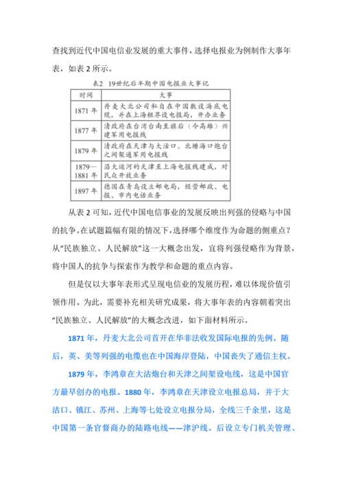 大概念理念指导评价的重要性及操作策略.docx